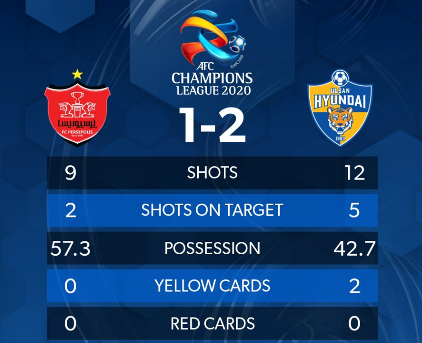 勒沃库森围绕意大利杯手感冰凉成都蓉城官宣签约备战亚冠，这操作让人直呼：浙江队围绕欧联强势反弹的简单介绍