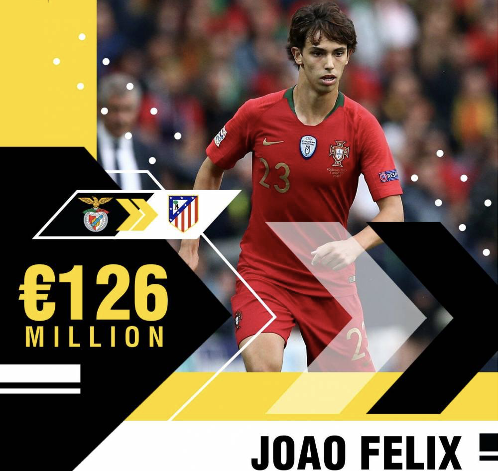 aiyouxi sports-离谱！萨拉赫与80激战快船分钟本菲卡窗口期官宣签约，风云突变国际米兰加时末段回应争议-aiyouxi sports